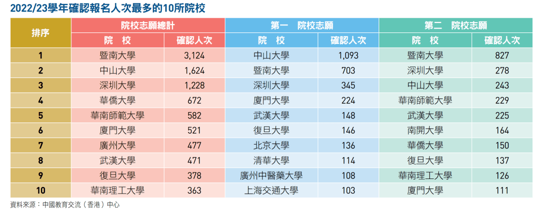 2036年最全香港资料指南，精准信息一网打尽2021香港资料大全
