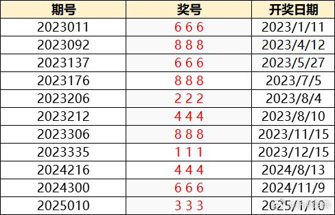 澳门彩，今期开奖结果的深度解析与展望今期澳门彩开奖结果2024
