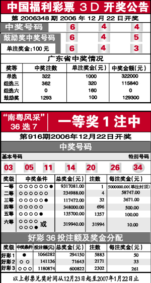 开门彩网—开启幸运之门的网络平台开彩网网站