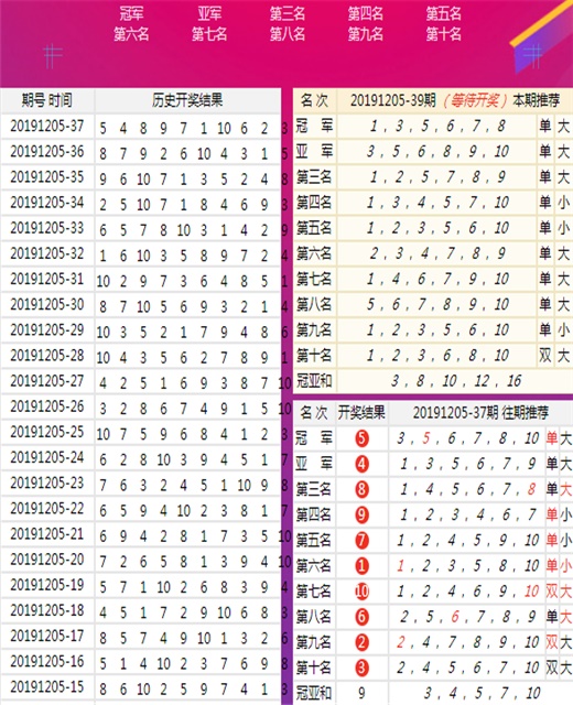 探寻新澳历史的奥秘，开奖记录查询的深度解析新澳历史开奖记录查询结果出号走势图
