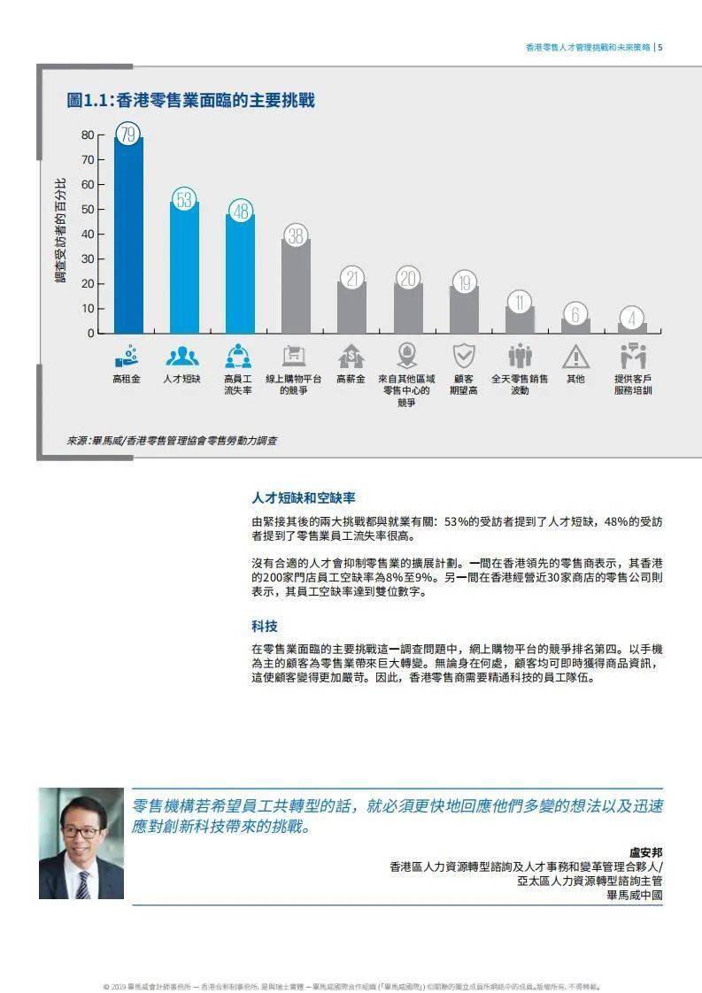 2046年香港今期开奖结果查询，探索未来彩票文化的数字化趋势2024年香港今期开奖结果查询奥门131期特肖