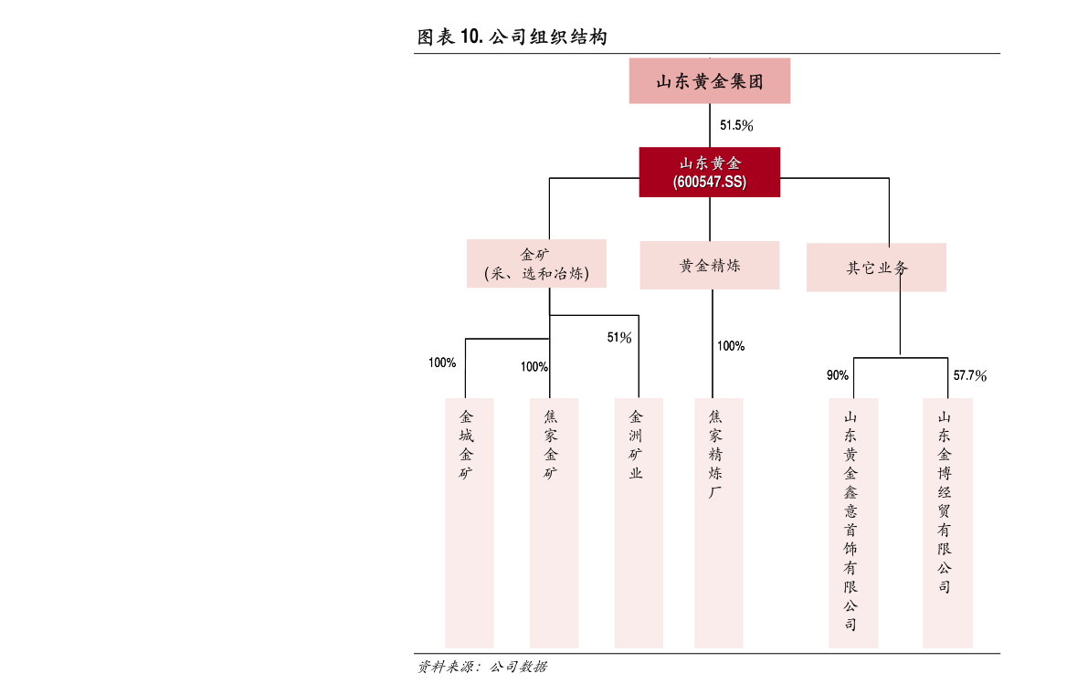 澳门2035，未来展望与免费资料获取指南2021年澳门正版免费全年资料