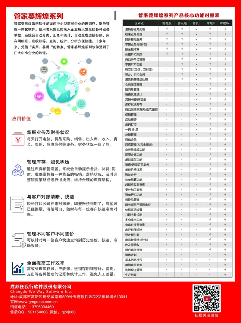 2036年，管家婆资料正版大全的未来展望2021年管家婆最准的资枓
