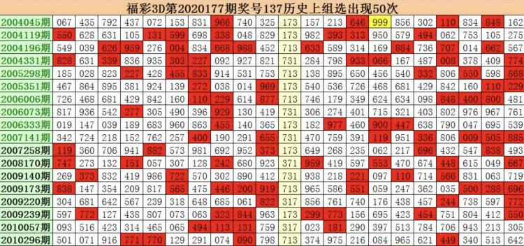 福彩3D，揭秘开机号、试机号的奥秘与开奖助手的重要性福彩3D开机号试机号开奖号助手福彩D三字谜