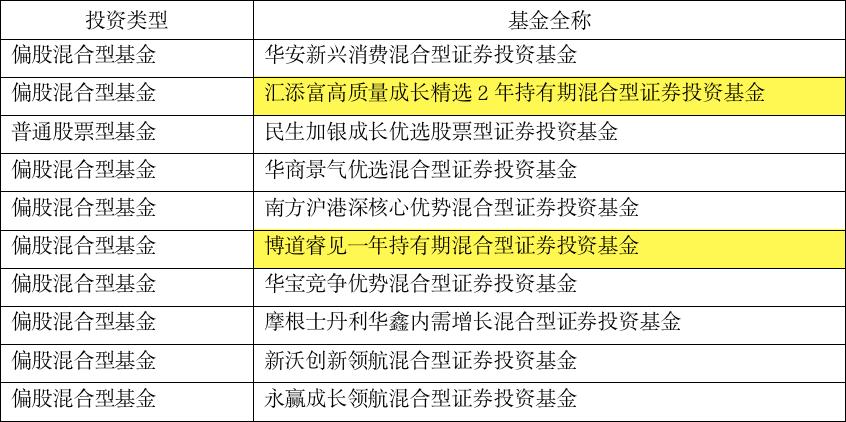 2046年香港今期开奖结果查询，揭秘未来彩票趋势与安全查验2024年香港今期开奖结果查询奥门131期特肖