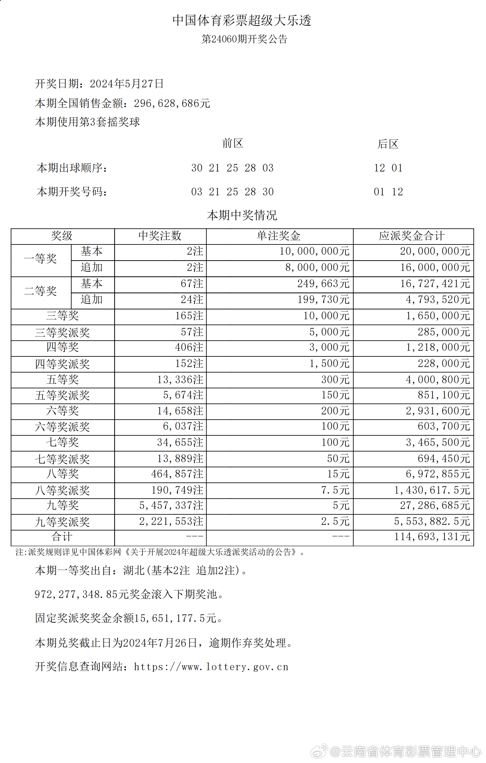探寻新澳历史的今天，最新开奖结果与历史回顾新澳历史开奖最新结果查询今天直播