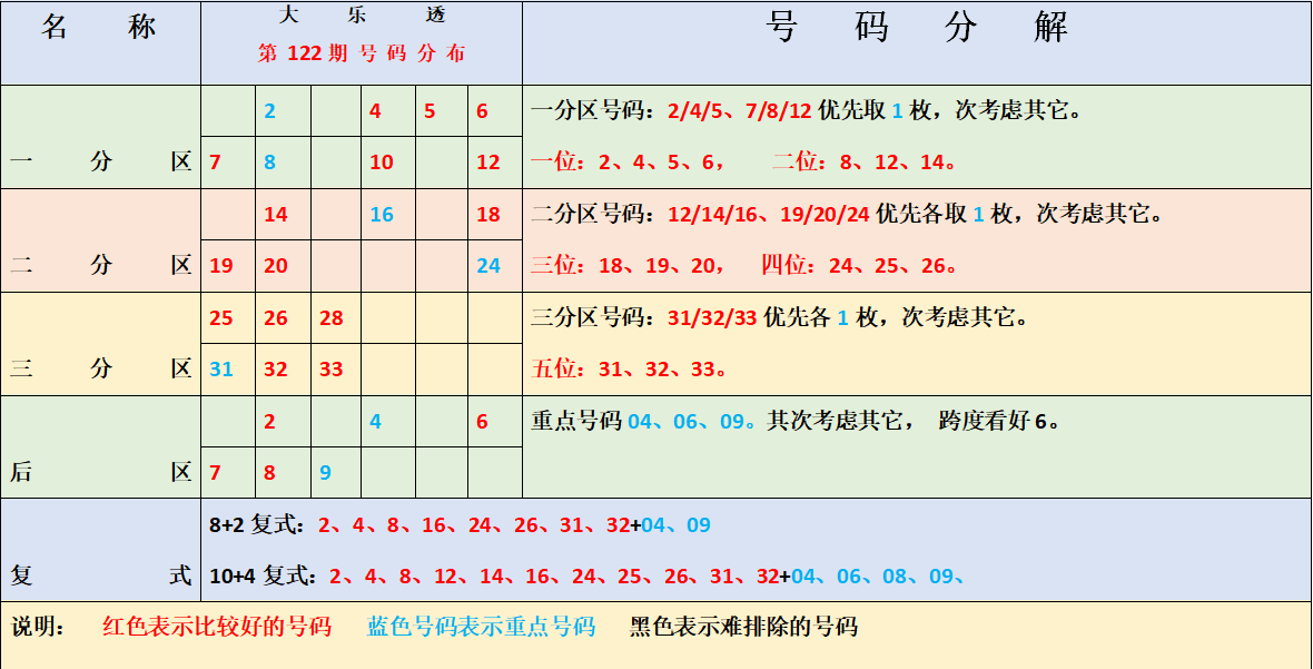 探寻本期香港码开奖结果，数字背后的故事与期待本期香港码开奖结果现场直播
