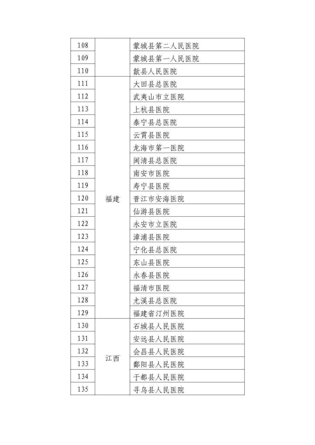 医院资料，守护健康的智慧殿堂医院资料存档一般多久