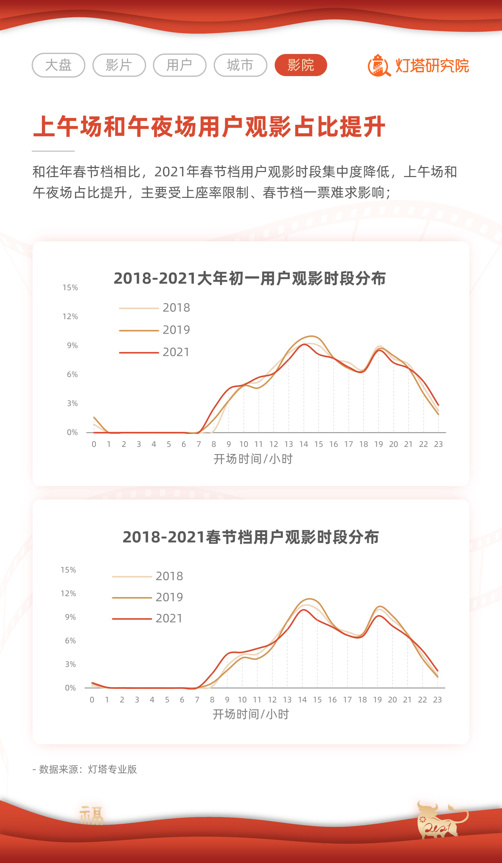 2019年香港开奖结果记录，历史数据与影响分析2021年香港开奖记录历史