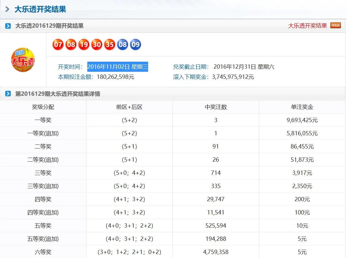 探索科技新速度，手机最快开奖结果揭秘手机最快开奖结果查询