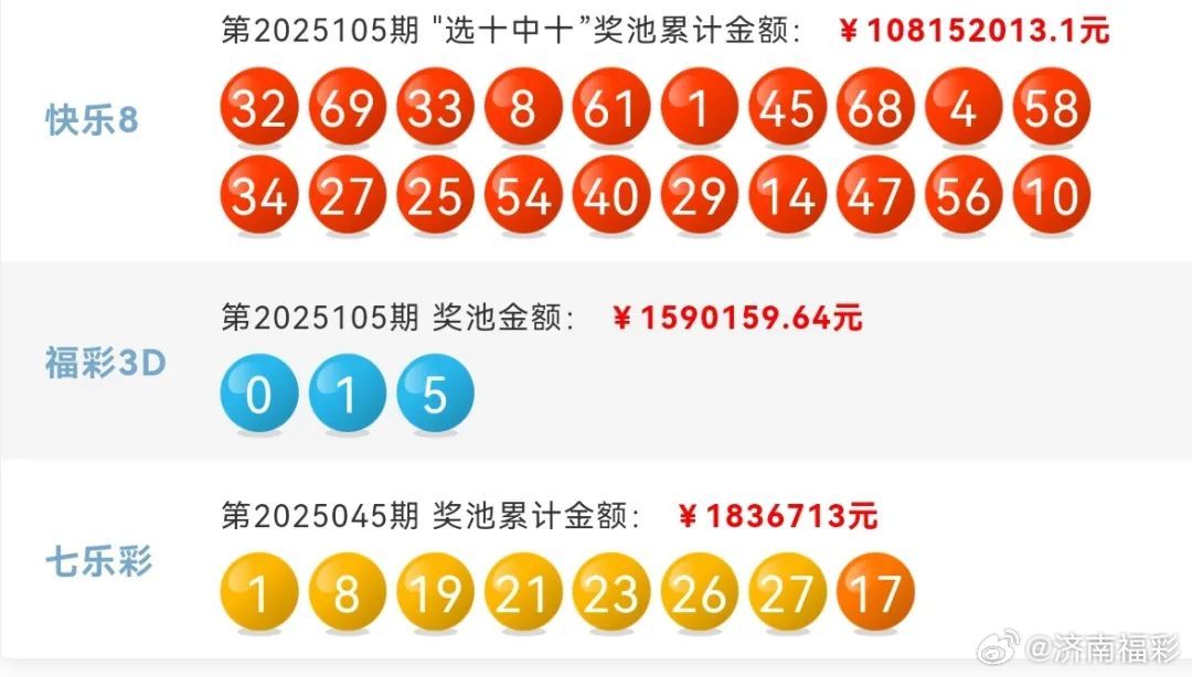 探索新澳彩203年最新开奖记录，数字背后的奥秘与趋势分析新澳门开奖结果2020+开奖记录_