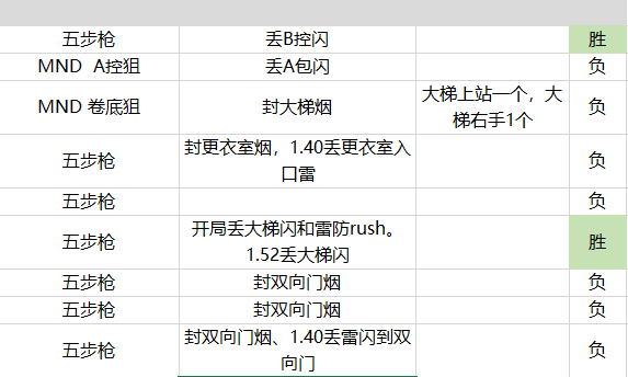6合开奖记录，透视数字背后的幸运与智慧6合开奖记录2013