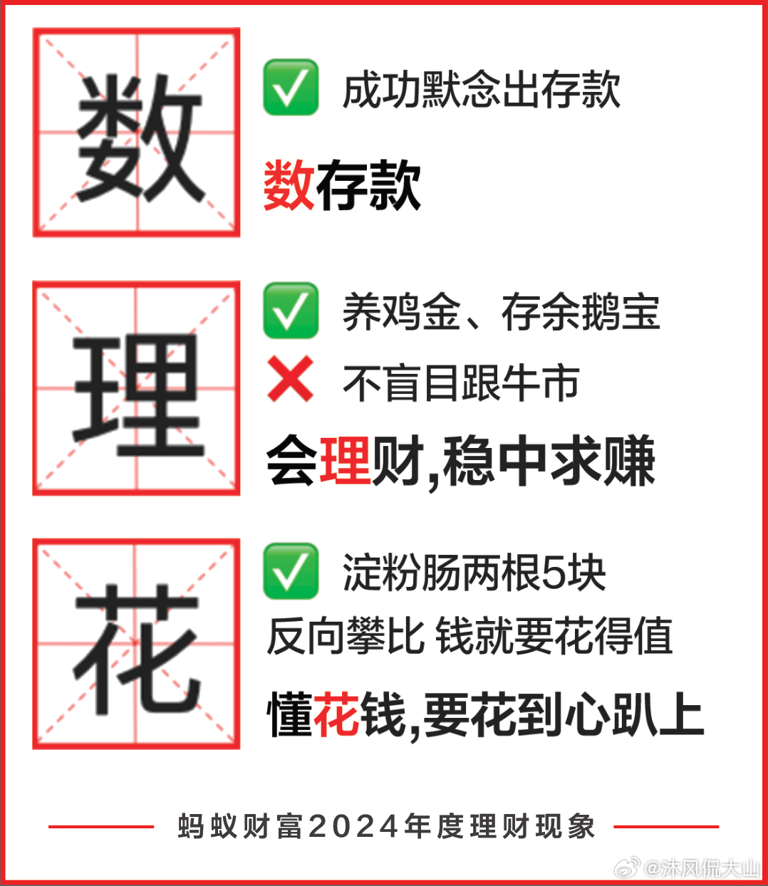 2036年，预测未来，理性面对管家婆精准一肖的迷思2021年管家婆最准的资枓