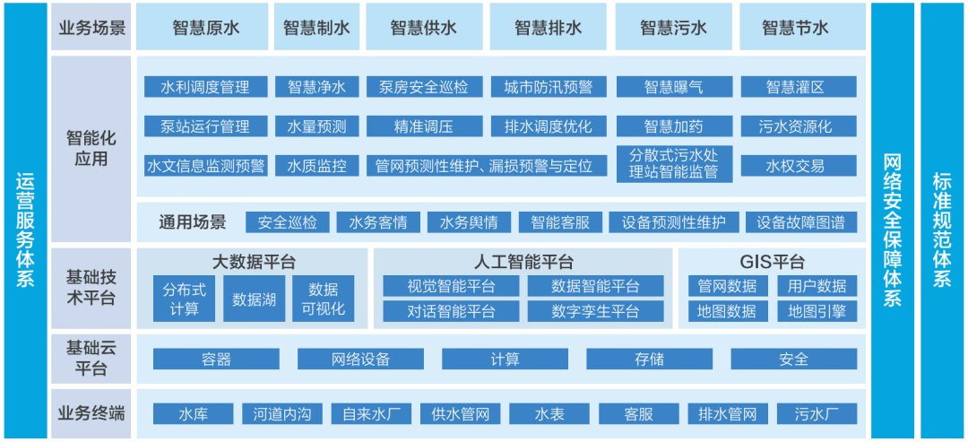 2046年，管家婆的马资料—未来赛马的智慧管理新纪元2020年管家婆马报