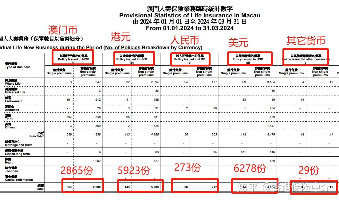 澳门新貌，全年资料内部公开的深度解析2025年新澳门全年免费