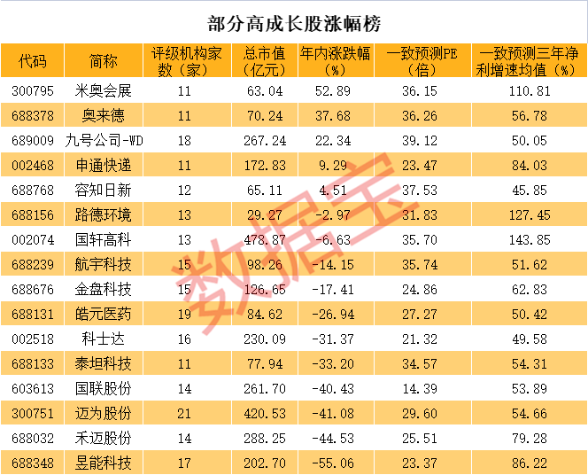 管家婆一码预测，四柱八字揭秘未来