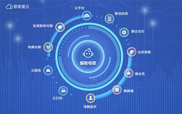 2025年5月3日