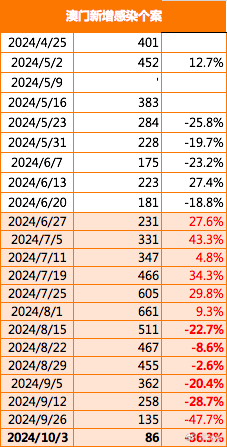 澳门今晚开码，2019年回顾与展望2021年澳门今晚开码公开4119
