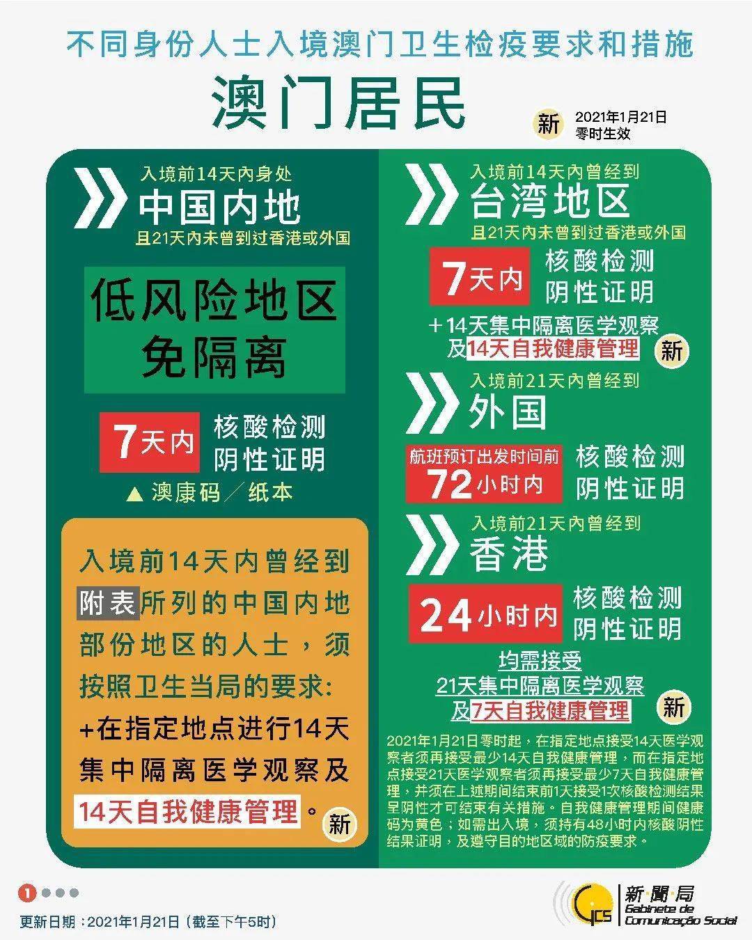 探索新澳马，今天最快最新的图库体验2025新澳最新版精准特