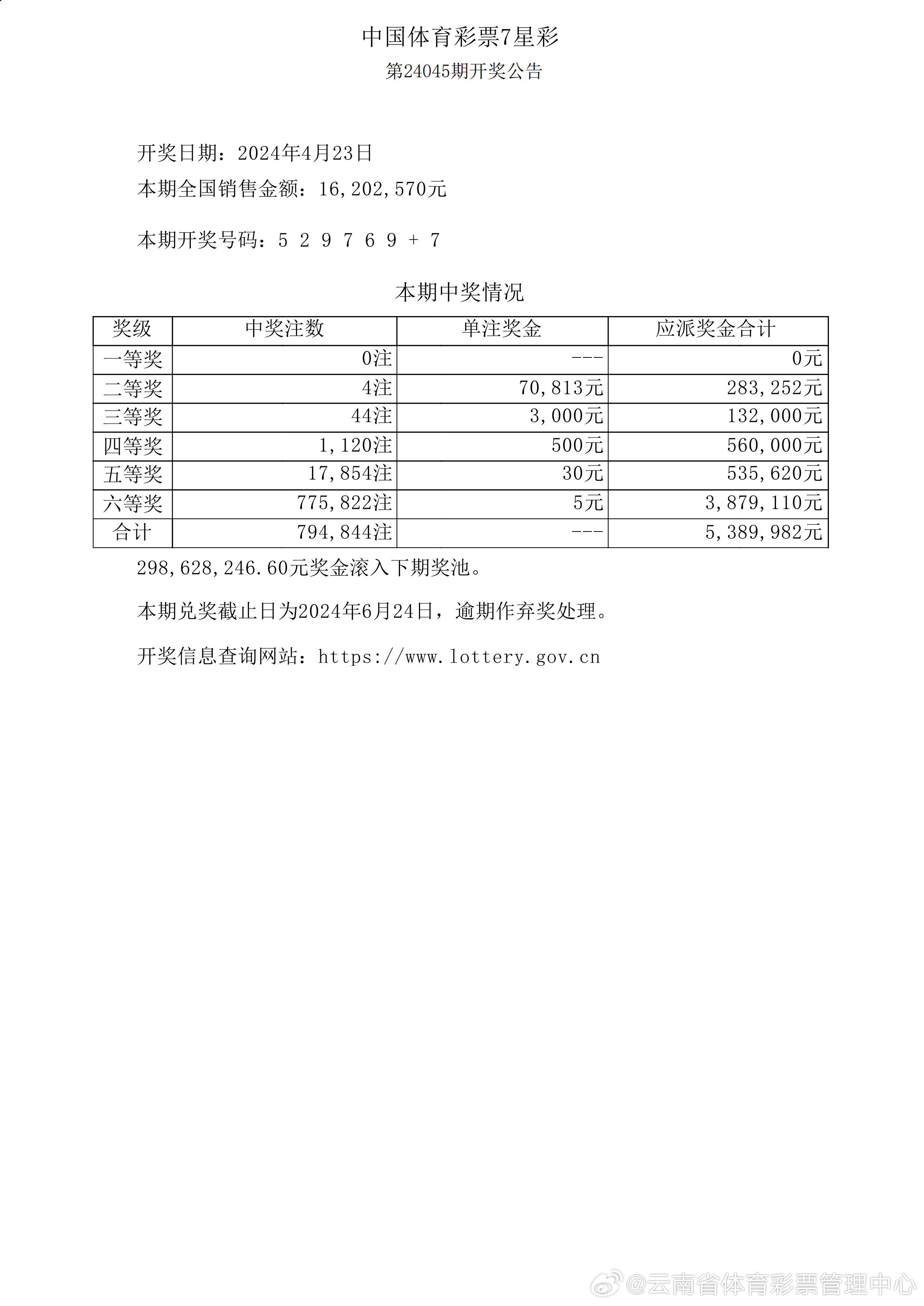 管家婆三期开一期，2013年至今的回顾与展望管家婆三期开一期2024一132期开状结果