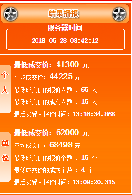 2048年新奥历史开奖记录，第137期—探索数字时代的幸运之旅2024新奥历史开奖记录28期3D