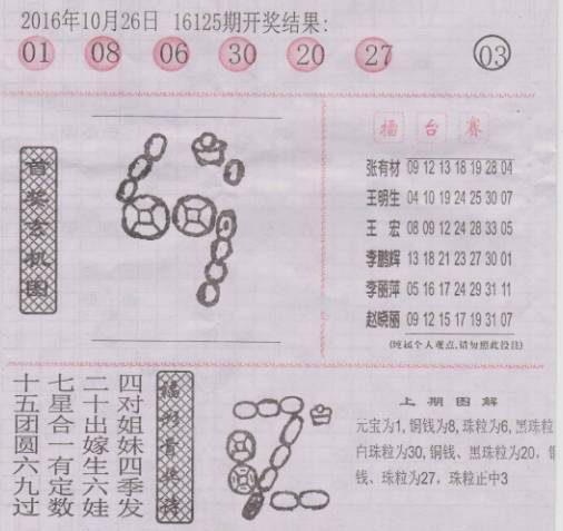探寻二四六天天好彩的奥秘，每期文字资料大全解析