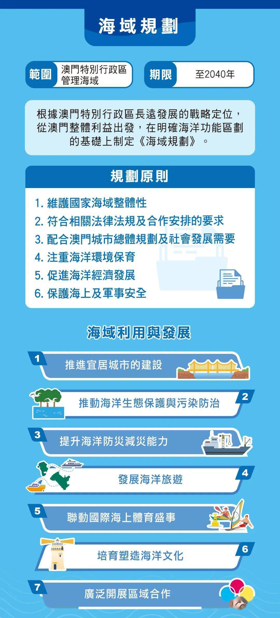 2035年澳门资料免费公开，一场信息革命的曙光2023年澳门正版资料免费公开挂牌