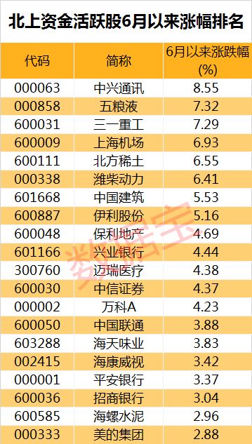 澳门彩历史开奖结果走势图，透视数字背后的故事新澳门彩历史开奖结果走势图表查询大全