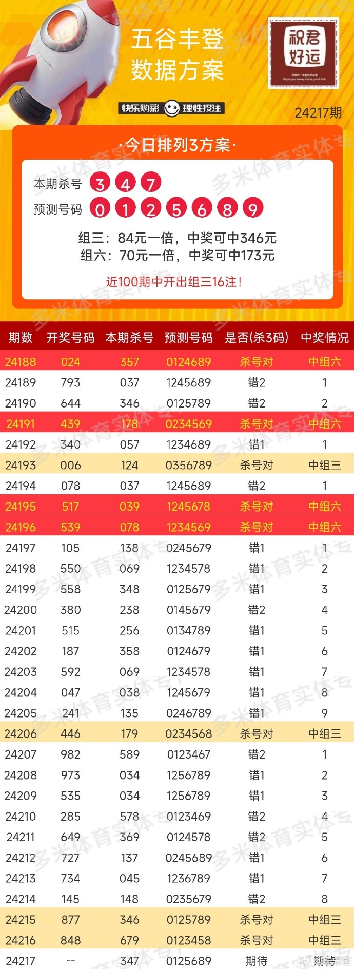 澳门码今期开奖结果，揭秘幸运背后的数字奥秘澳门码今期开奖结果查询澳门30期开奖号