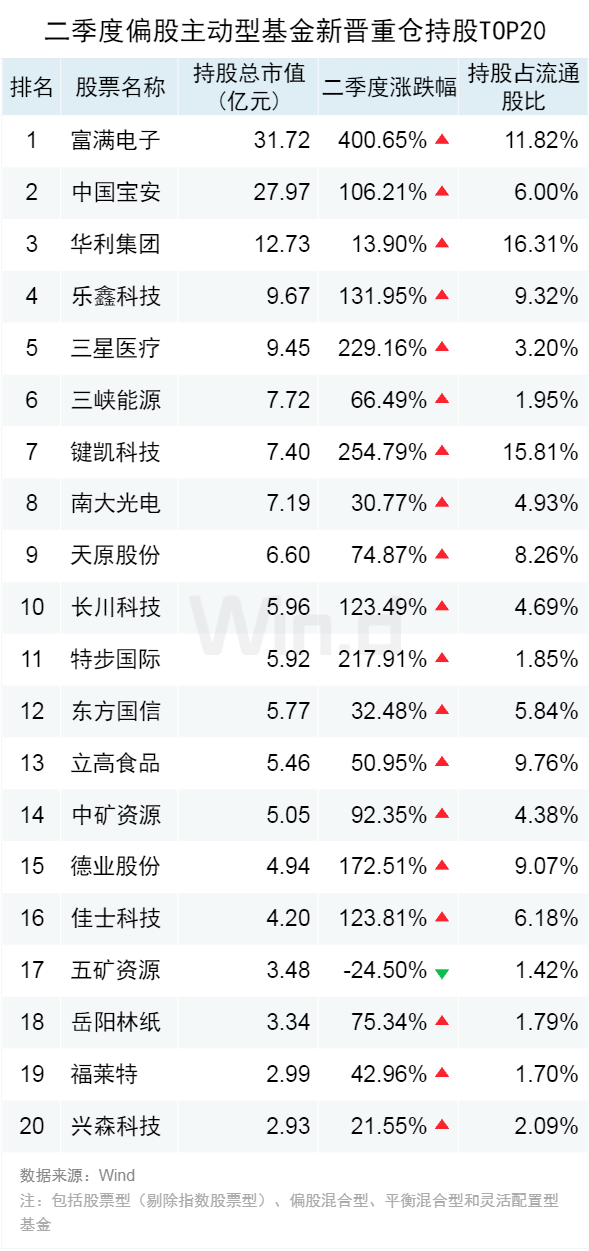 澳门近15期开奖记录，透视彩市风云澳门近15期开奖记录2023年