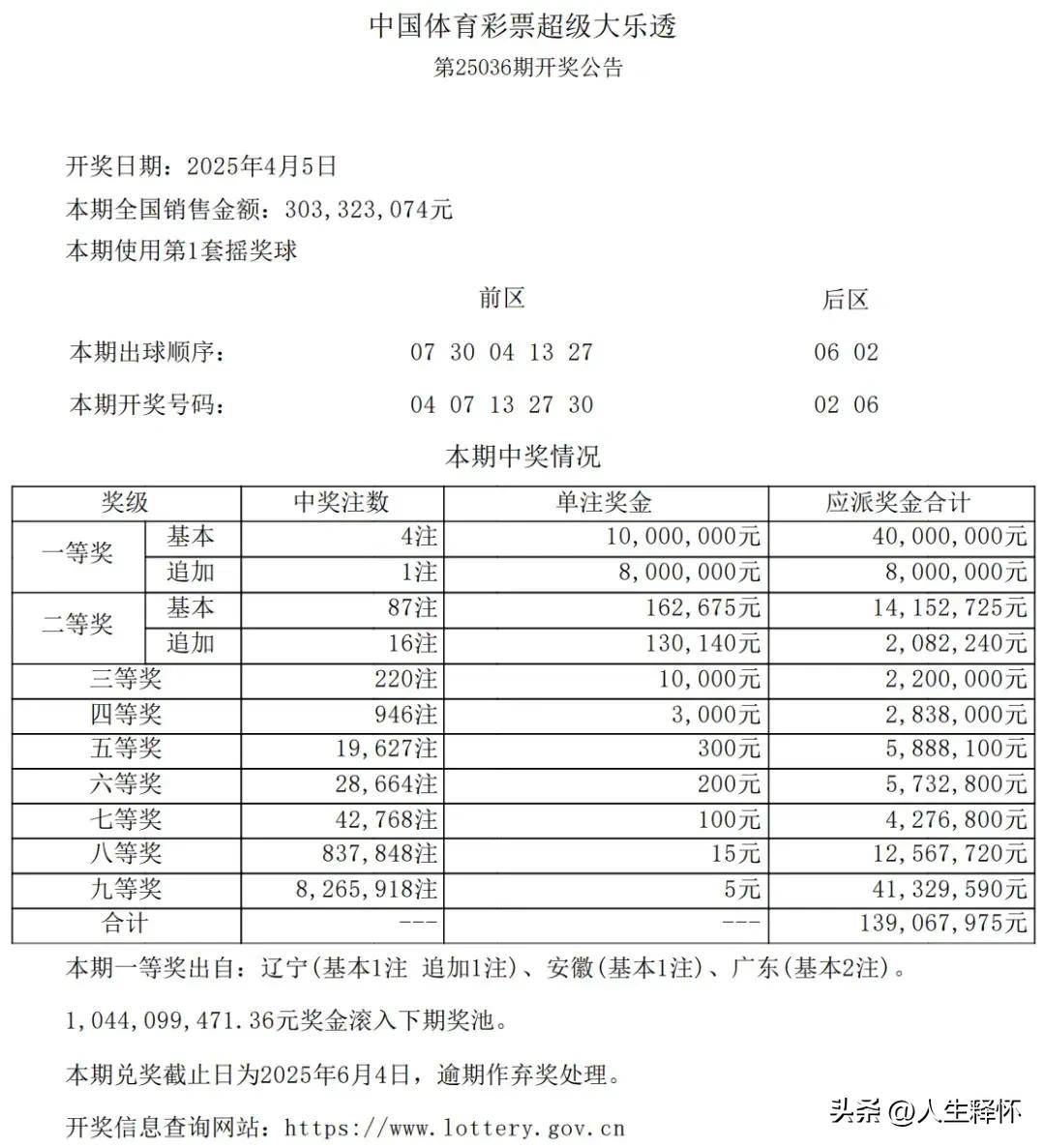 2036年澳门开奖结果揭秘，数字背后的故事与期待2023今晚澳门开奖结果是多少号
