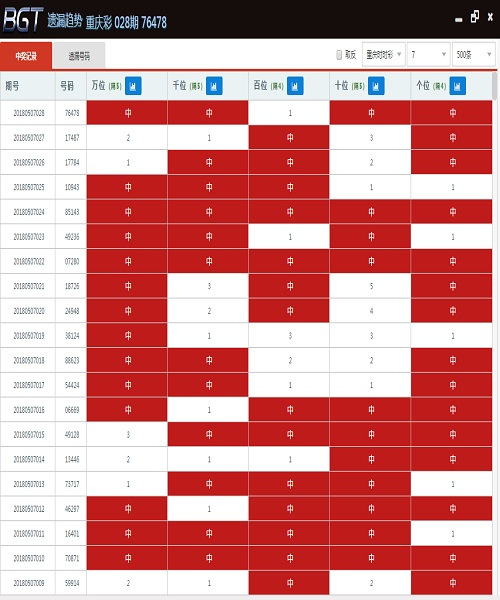 澳门开彩历史数据表，透视新时代的幸运轨迹新澳门开彩开奖结果历史数据表记录查询