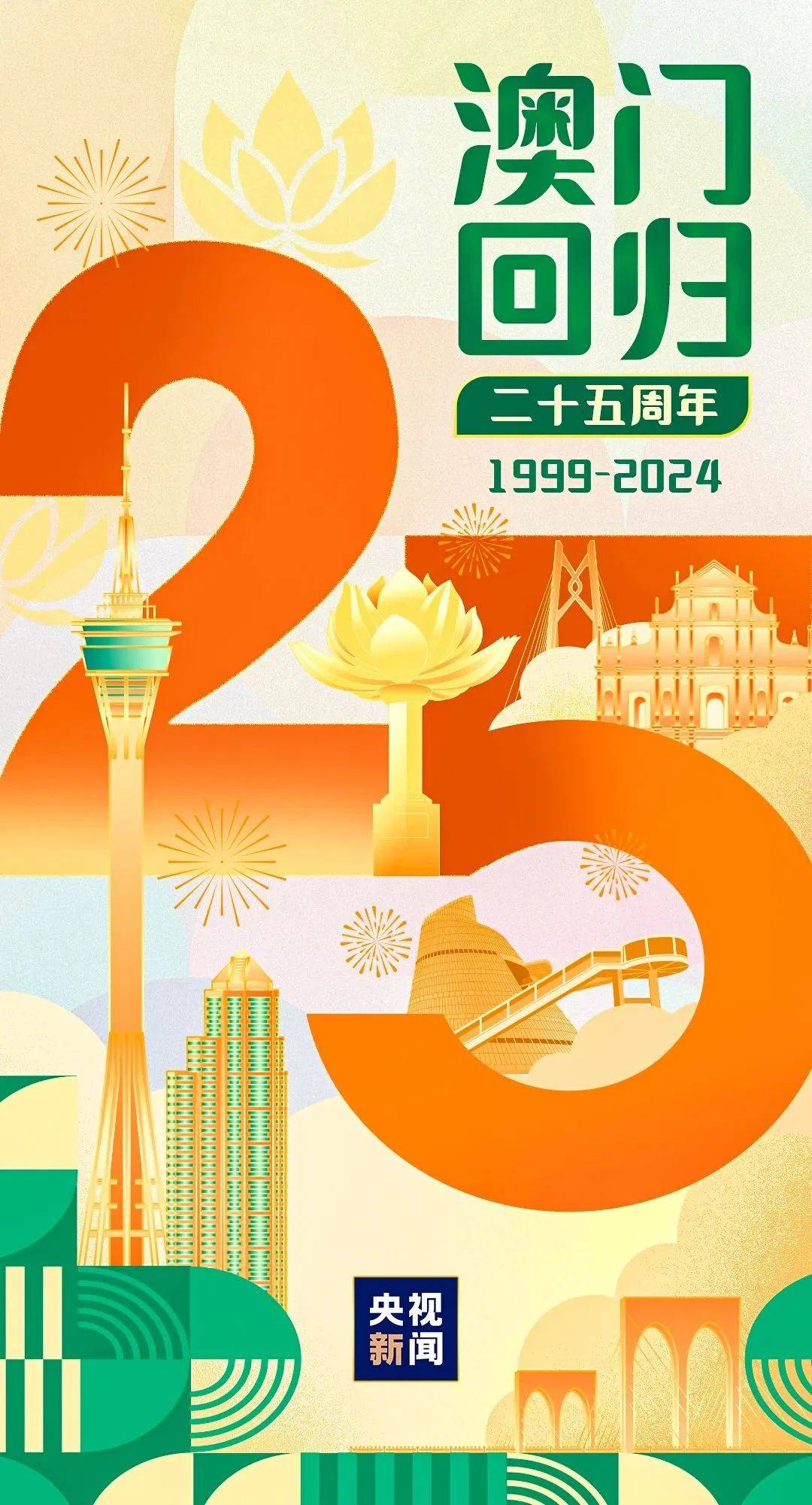 2035年澳门资料大全，探索未来与传统的交汇2023澳门资料正版大全资料网