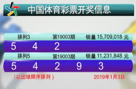 今期特马开奖结果，揭秘背后的故事与影响开奖结果今晚特马