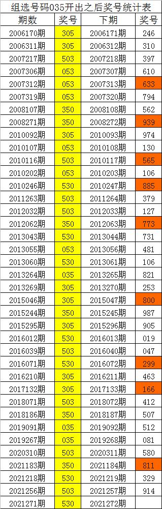 探索数字背后的秘密，246cc987与数据世界的奇妙联系