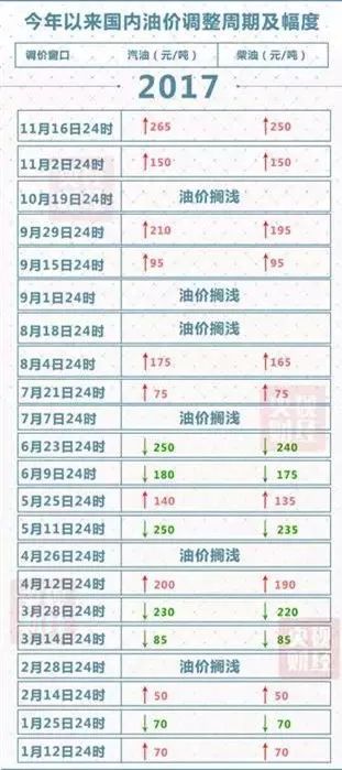 2019年今晚开码结果，一场数字与概率的盛宴2019今晚开码结果最快开奖资了料记录在线查询网