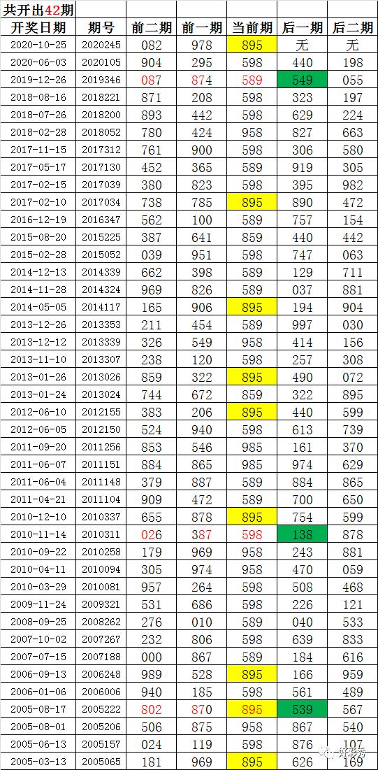 246天天天好彩玄机图，揭秘彩票背后的数字奥秘246天天好图片玄机每期文学资料