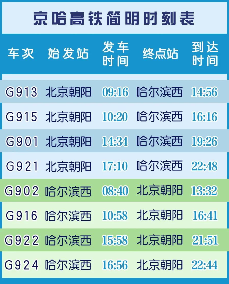 澳门一码一码100准确高速解