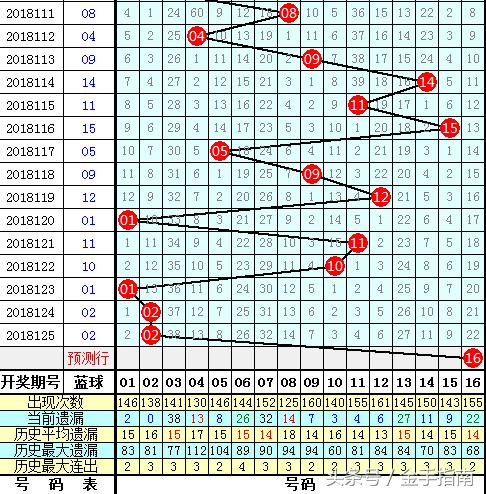 揭秘香港今期开奖结果，一场数字与幸运的较量香港今期开奖结果是什么92期