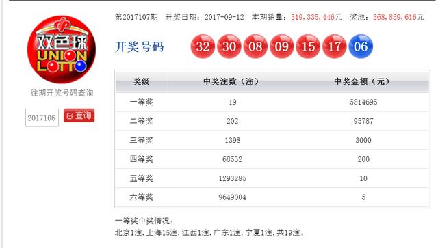 2019年澳门开奖历史记录查询，探寻幸运的足迹2o2|年澳门开奖记录