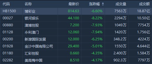 2043年新澳门天天开彩，理性看待彩票与娱乐的界限新澳2025今晚开奖资料客家娘