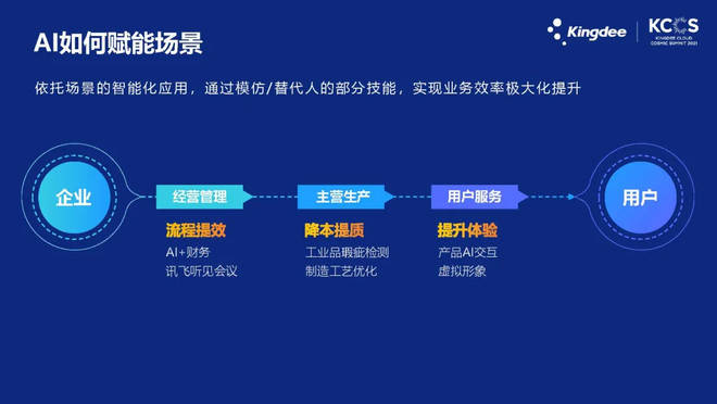 探索数字背后的奥秘，18万次点击的奇迹—记网站www.cn-mall.com与用户之间的故事