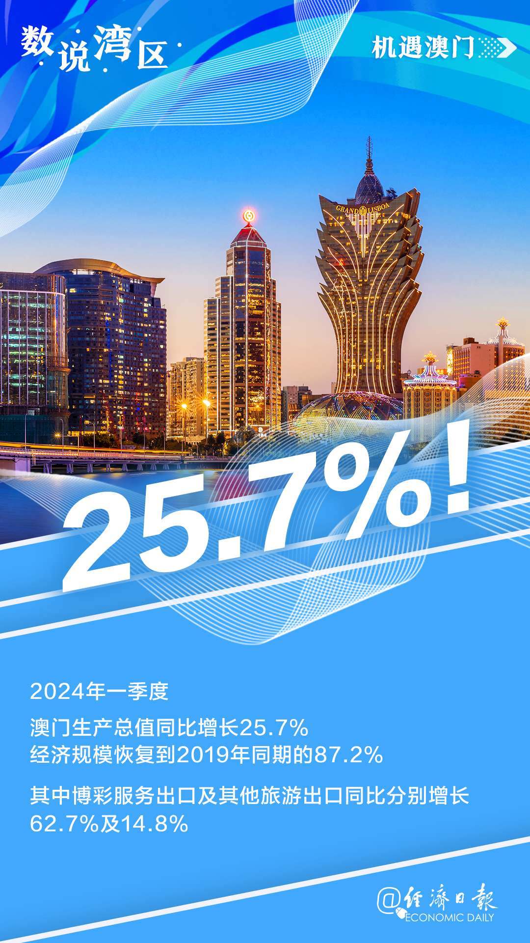 2036澳门资料大全免费APP，数字时代的娱乐新选择2023澳门资料大全免费98期