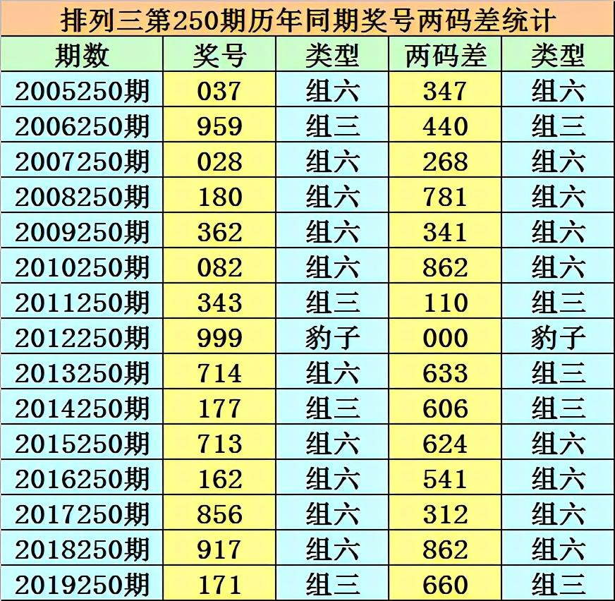 本港台开奖现场直播—见证幸运瞬间的真实记录本港台开奖现场直播 开奖结果台246天天彩