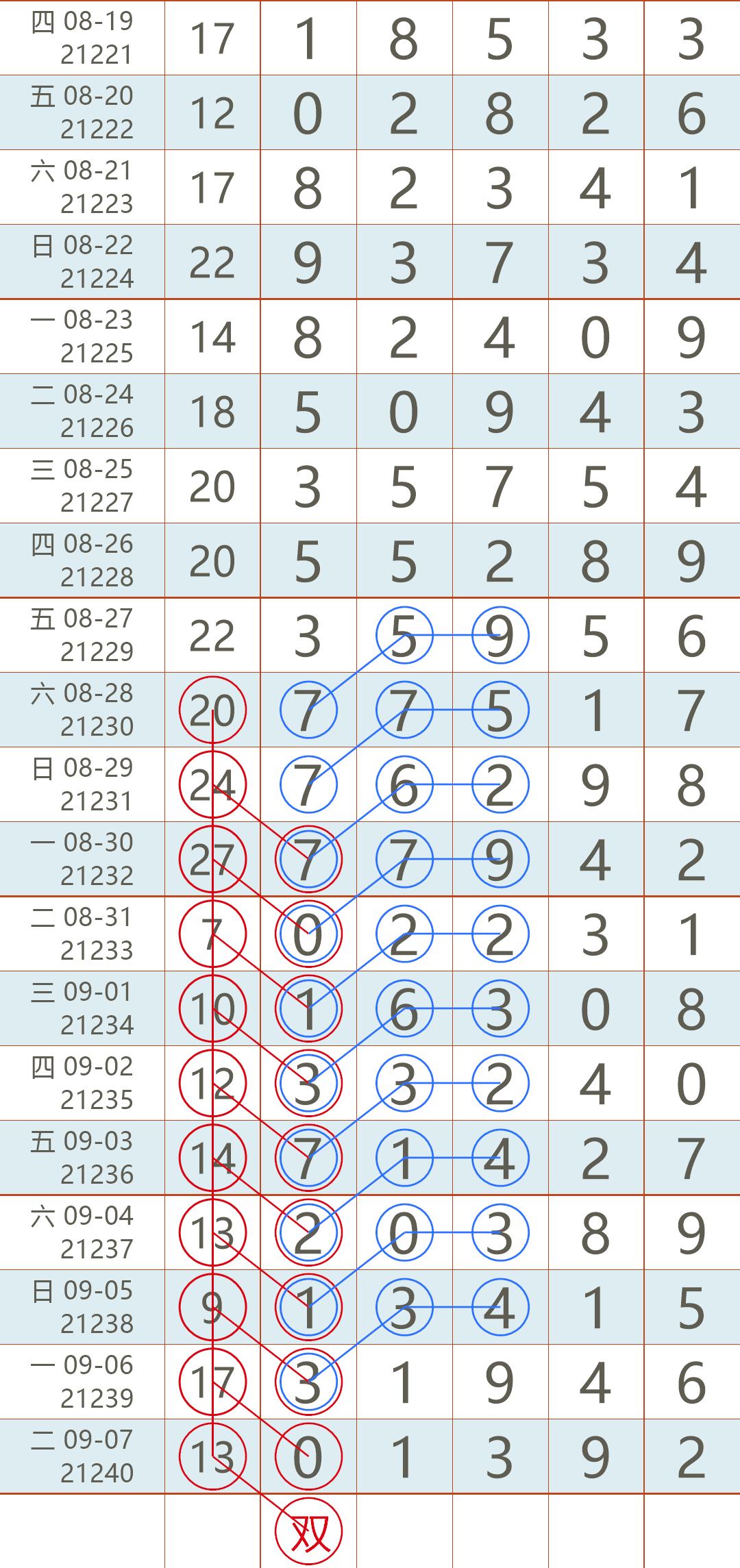 本港台2019现场直播开奖记录的回顾与思考本港台开奖现场直播 开奖结果2021