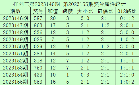探索香港开奖结果记录的完整版，历史、透明与未来香港开奖记录结果查询