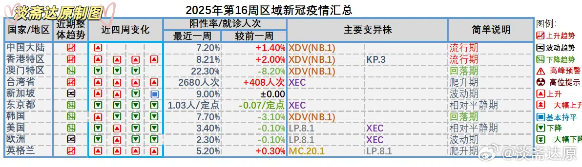 管家婆一码中肖，揭秘最新更新日期与使用指南