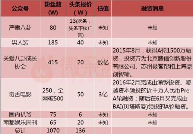 2043澳彩管家婆资料传真，揭秘精准预测的背后