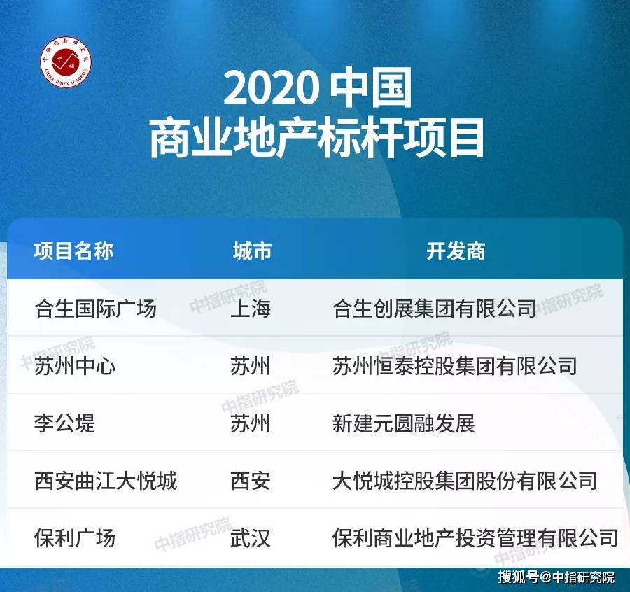 管家婆2035，正版资料引领未来商业管理新风尚