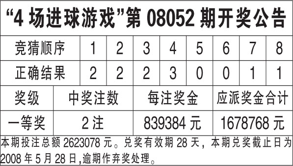 今期香港开奖结果查询，揭秘背后的故事与影响香港开奖结果2020+